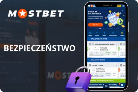 Mostbet Bezpieczeństwo użytkowników